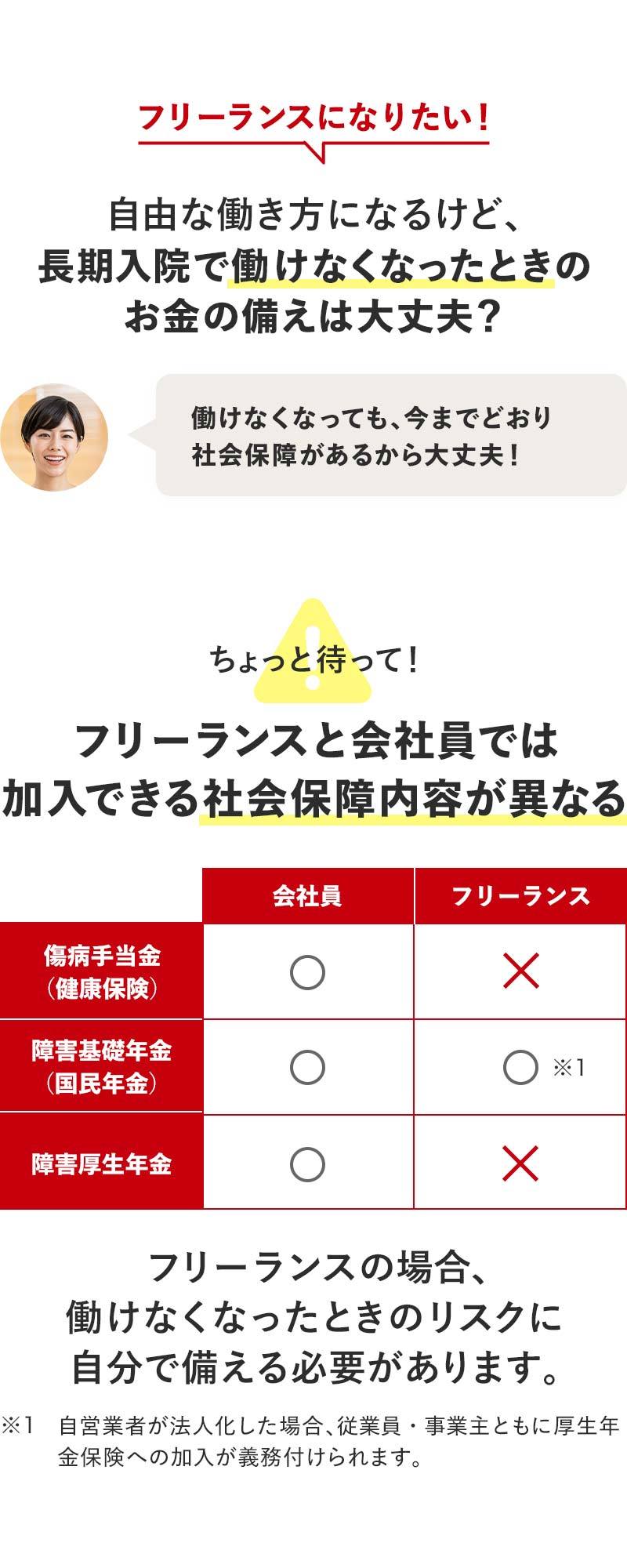 フリーランスと会社員では社会保障内容が異なる！