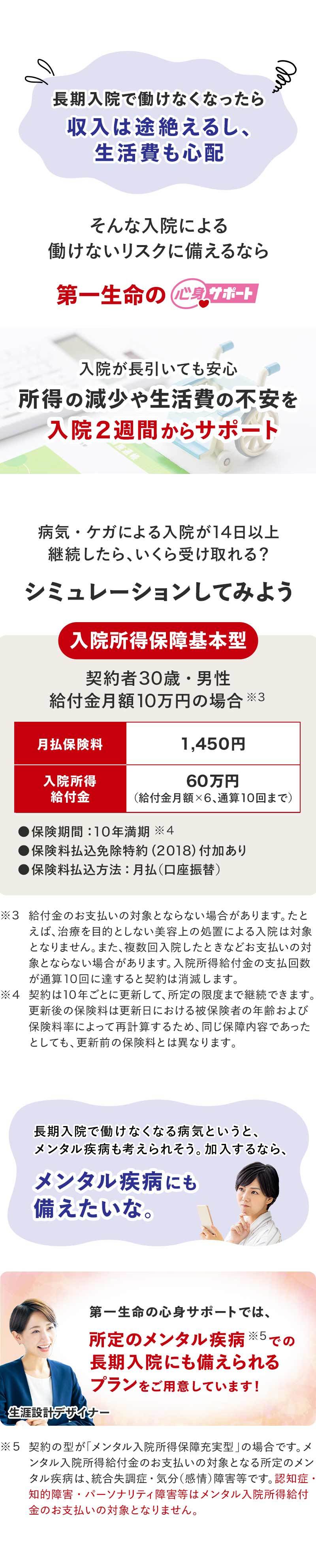 第一生命の心身サポートは、入院2週間からサポート。