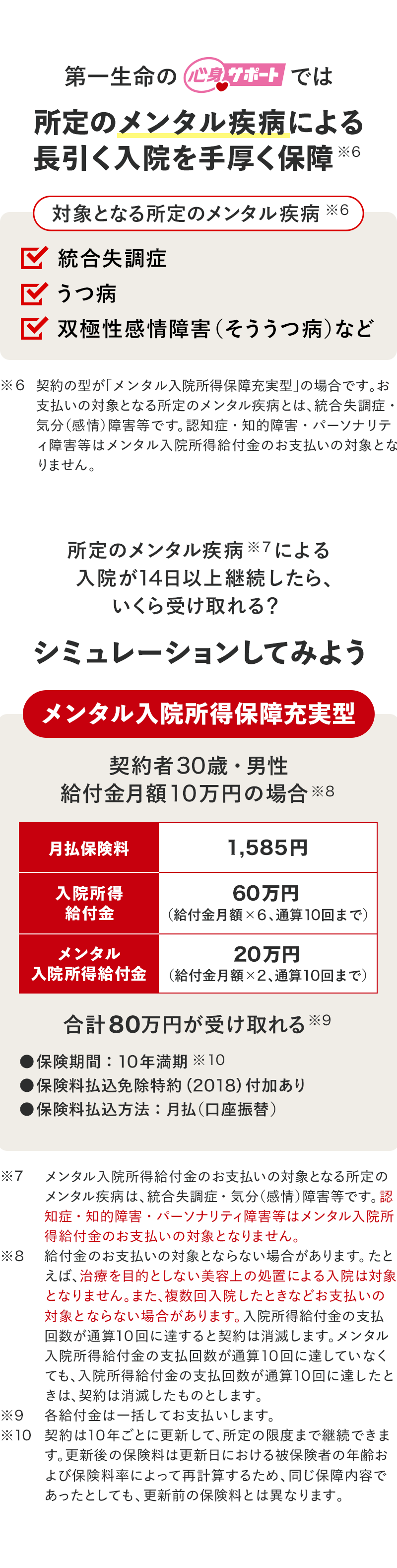 【Alt】心身サポートは所定のメンタル疾病による長引く入院も保障（※6）。 