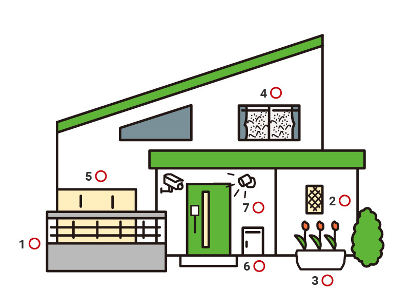  一戸建ての防犯対策を場所別に紹介！