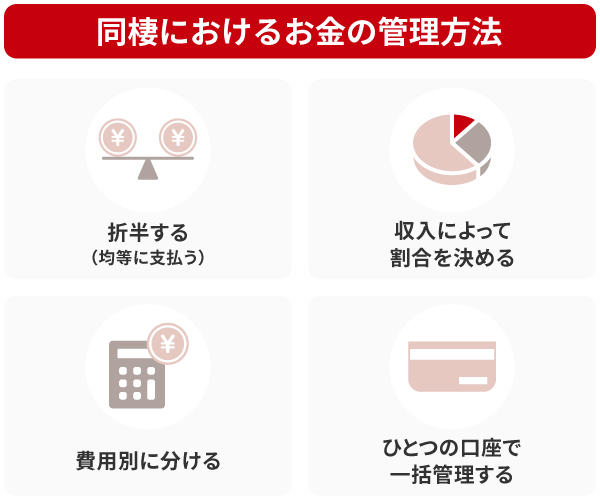 同棲におけるお金の管理方法